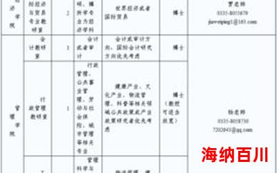 回首千年最新章节列表 - 回首千年最新章节目录